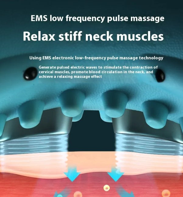 Neck & Shoulder Massager